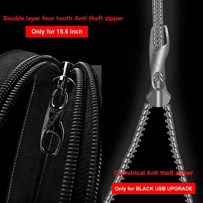 Sac à Dos Adenbora: L'Élégance Fonctionnelle pour Voyager, Travailler et Étudier en Style Exceptionnel